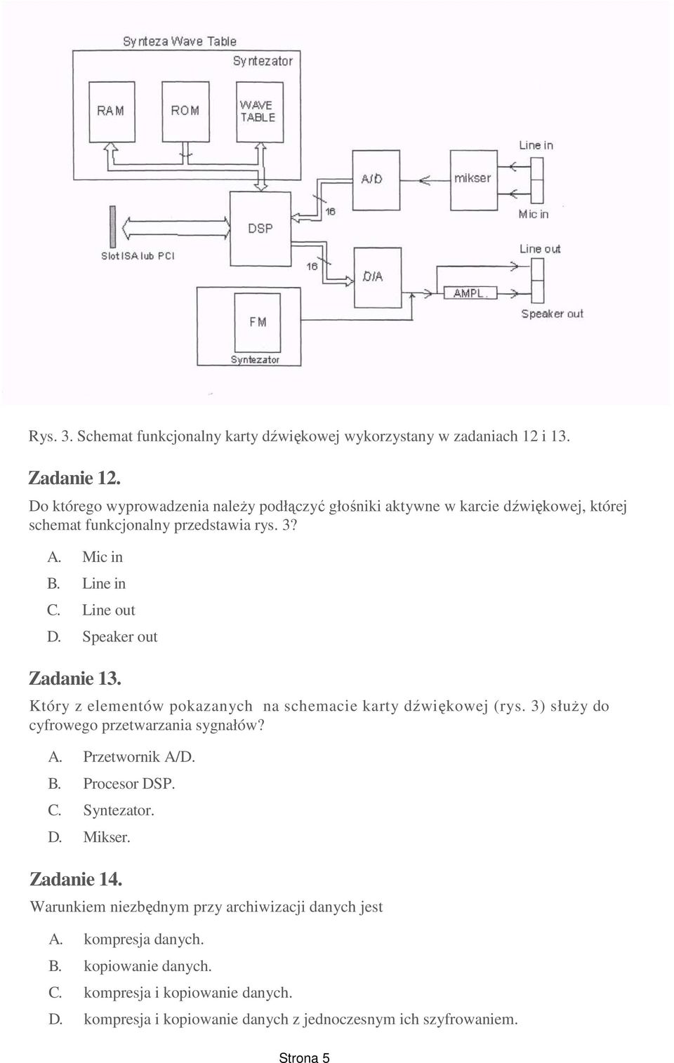 Speaker out Zadanie 13. Który z elementów pokazanych na schemacie karty dźwiękowej (rys. 3) słuŝy do cyfrowego przetwarzania sygnałów? A. Przetwornik A/D. B.