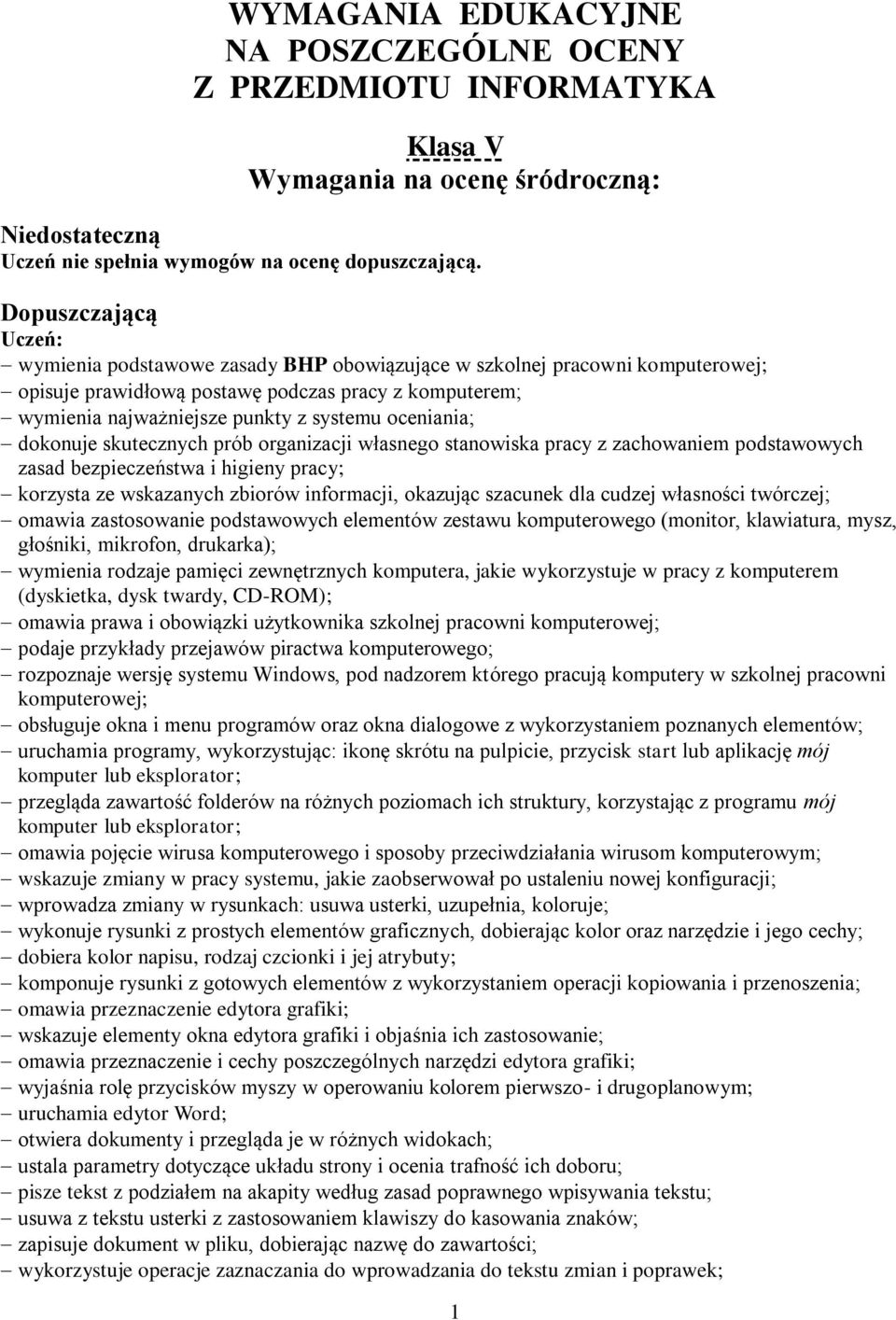 dokonuje skutecznych prób organizacji własnego stanowiska pracy z zachowaniem podstawowych zasad bezpieczeństwa i higieny pracy; korzysta ze wskazanych zbiorów informacji, okazując szacunek dla