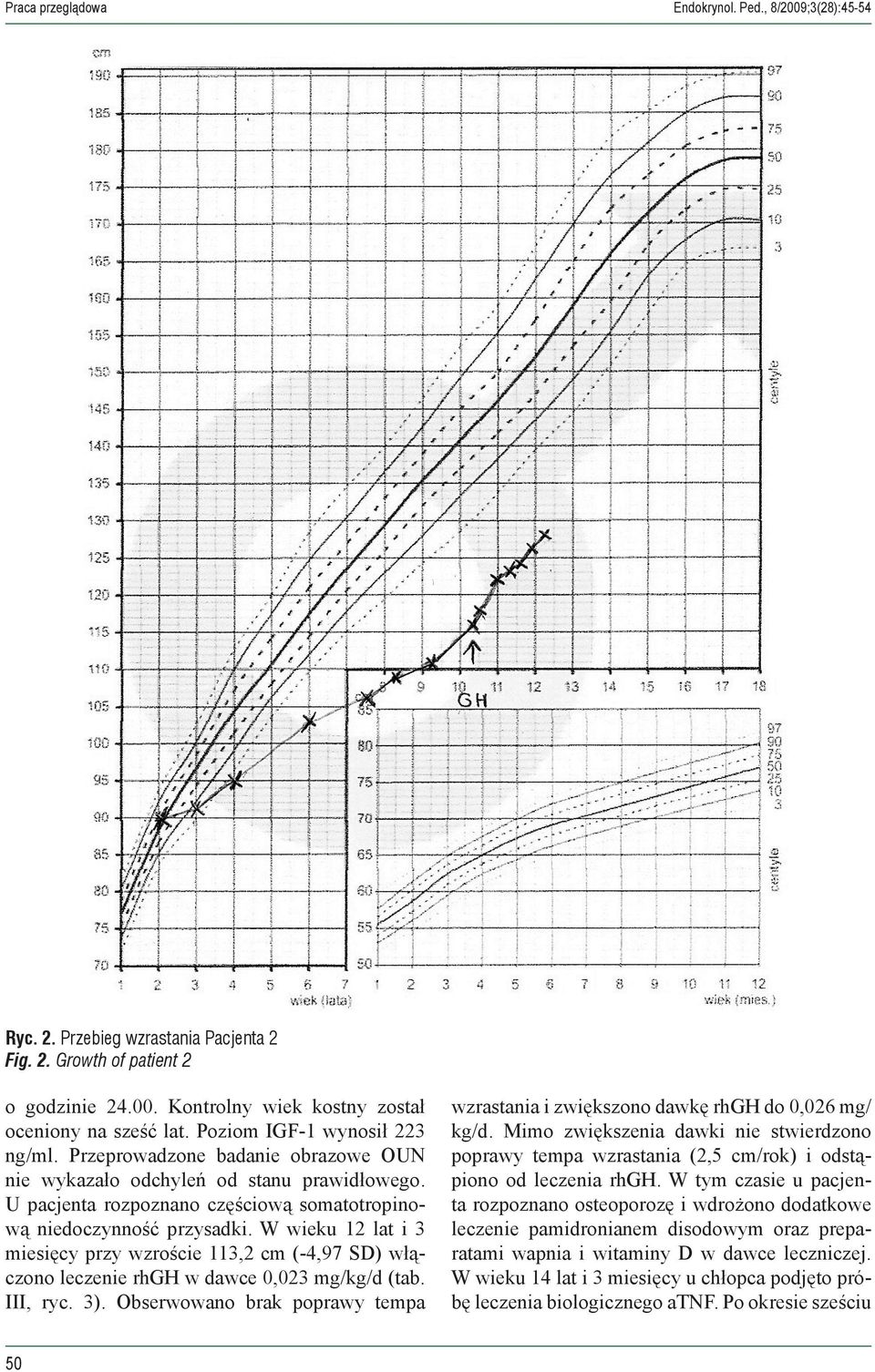 W wieku 12 lat i 3 miesięcy przy wzroście 113,2 cm (-4,97 SD) włączono leczenie rhgh w dawce 0,023 mg/kg/d (tab. III, ryc. 3).