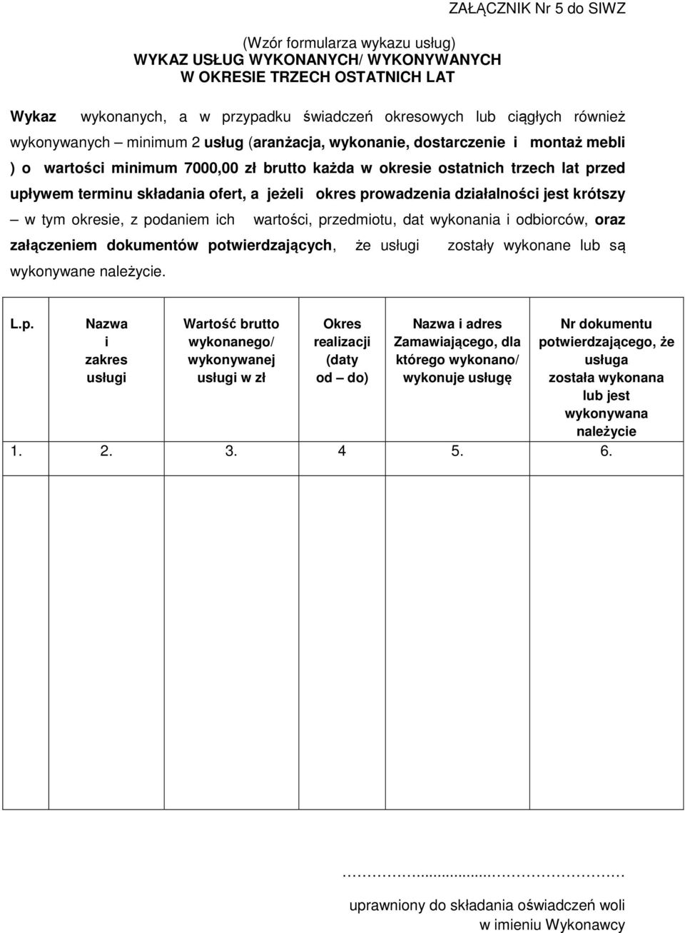 jeżeli okres prowadzenia działalności jest krótszy w tym okresie, z podaniem ich wartości, przedmiotu, dat wykonania i odbiorców, oraz załączeniem dokumentów potwierdzających, że usługi zostały