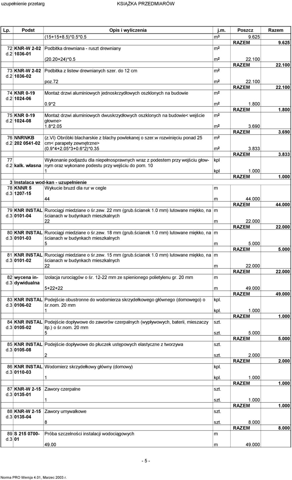 800 RAZEM 1.800 75 KNR 0-19 Montaż drzwi aluiniowych dwuskrzydłowych oszklonych na budowie< wejście d.2 1024-08 głowne> 1.8*2.05 3.690 RAZEM 3.690 76 NNRNKB (z.