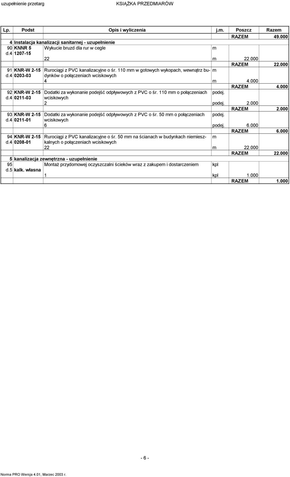 000 92 KNR-W 2-15 Dodatki za wykonanie podejść odpływowych z PVC o śr. 110 o połączeniach podej. d.4 0211-03 wciskowych 2 podej. 2.000 93 KNR-W 2-15 Dodatki za wykonanie podejść odpływowych z PVC o śr.