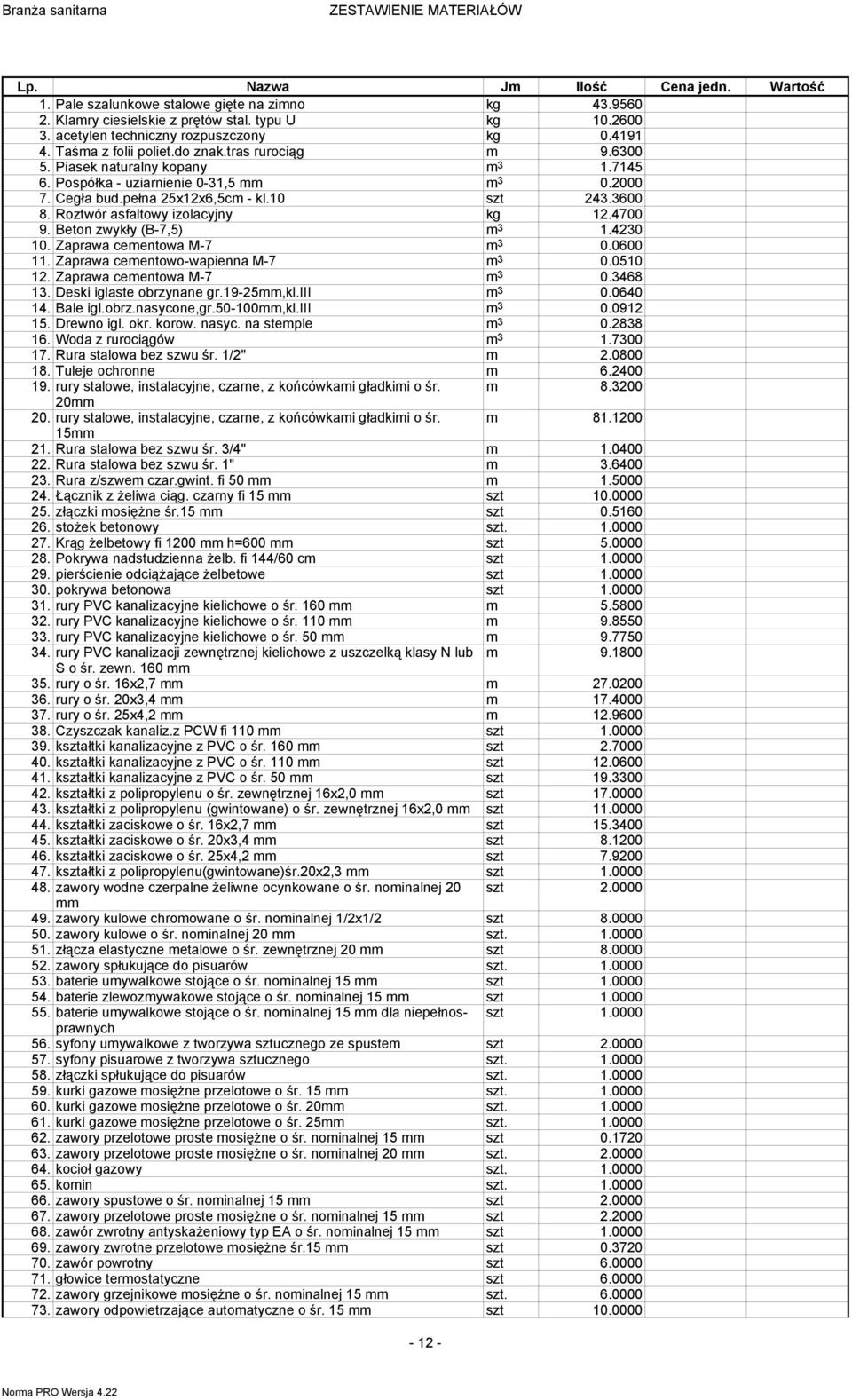 pełna 25x2x6,5c - kl.0 szt 243.3600 8. Roztwór asfaltowy izolacyjny kg 2.4700 9. Beton zwykły (B-7,5) 3.4230 0. Zaprawa ceentowa M-7 3 0.0600. Zaprawa ceentowo-wapienna M-7 3 0.050 2.