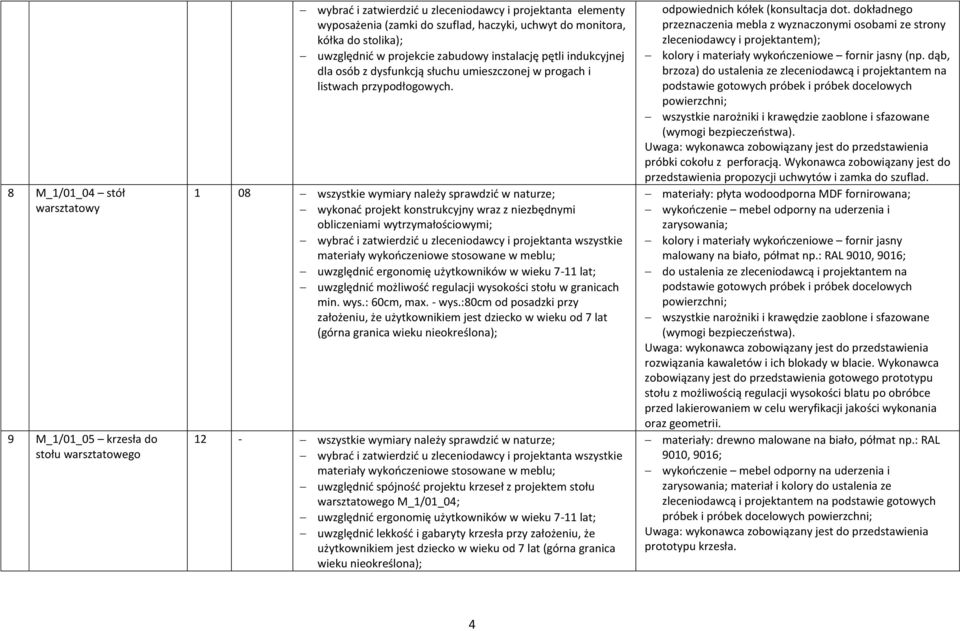 uwzględnić możliwość regulacji wysokości stołu w granicach min. wys.: 60cm, max. - wys.