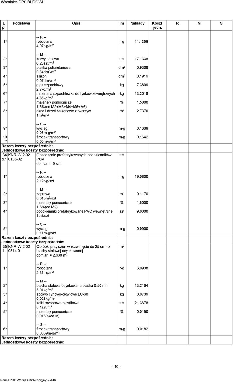 05m-g/ 10 środek transportowy m-g 0.1642 * 0.06m-g/ 34 KNR-W 2-02 d.1 0135-02 Obsadzenie prefabrykowanych podokienników PCV obmiar = 9 szt szt 2.12r-g/szt 2* zaprawa 0.013 /szt 1.