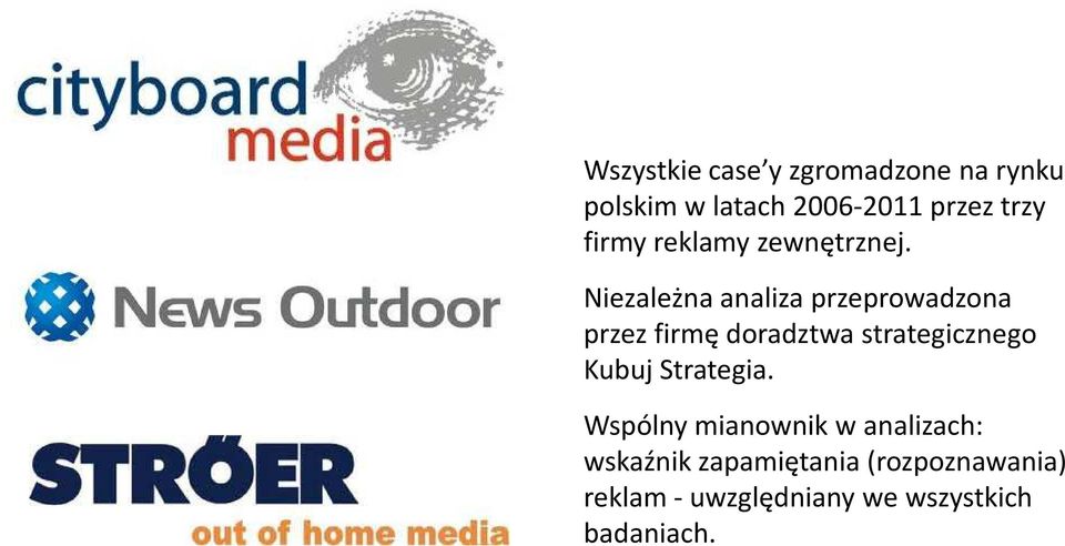 Niezależna analiza przeprowadzona przez firmę doradztwa strategicznego Kubuj
