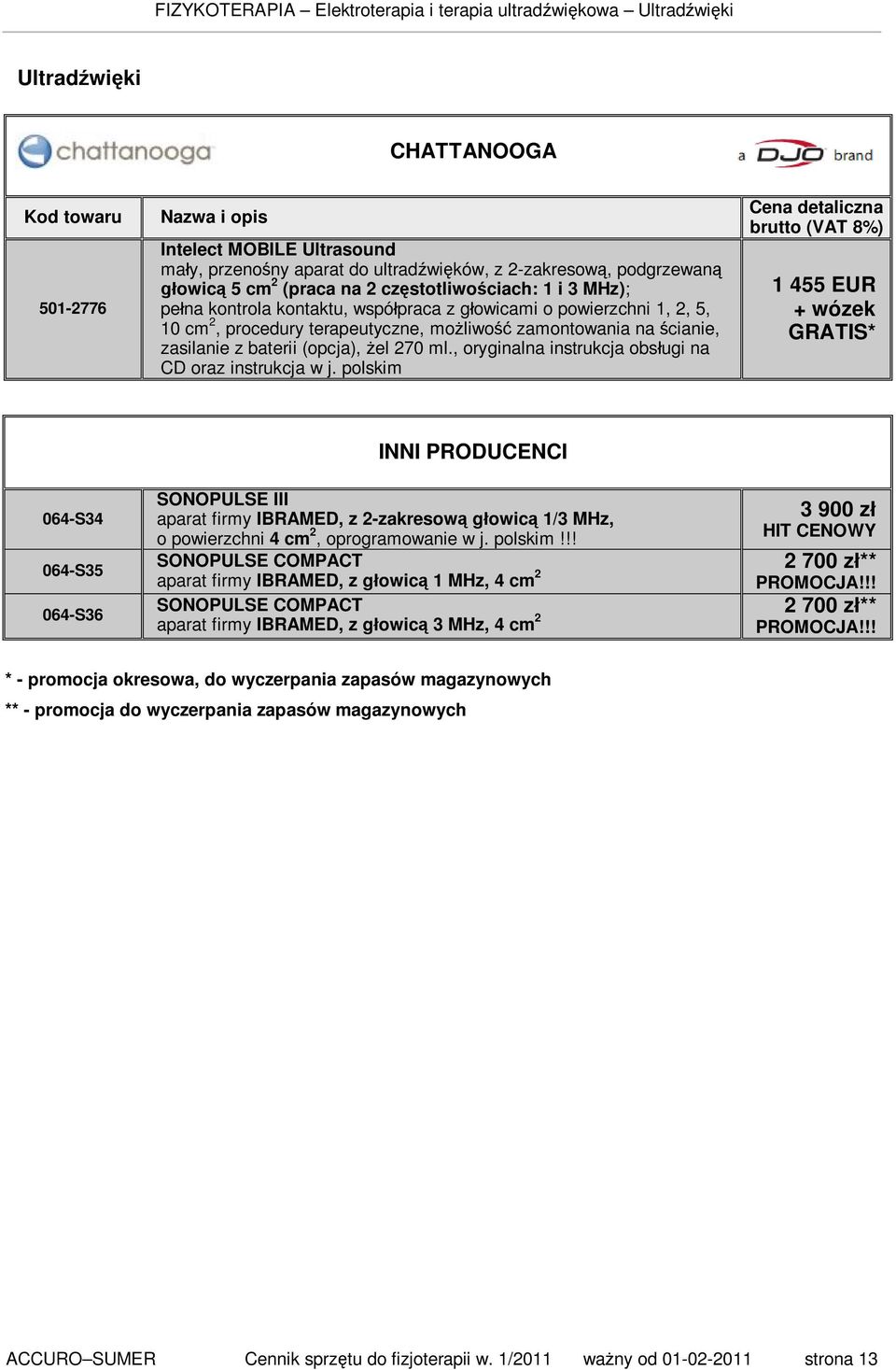 zasilanie z baterii (opcja), żel 270 ml., oryginalna instrukcja obsługi na CD oraz instrukcja w j.