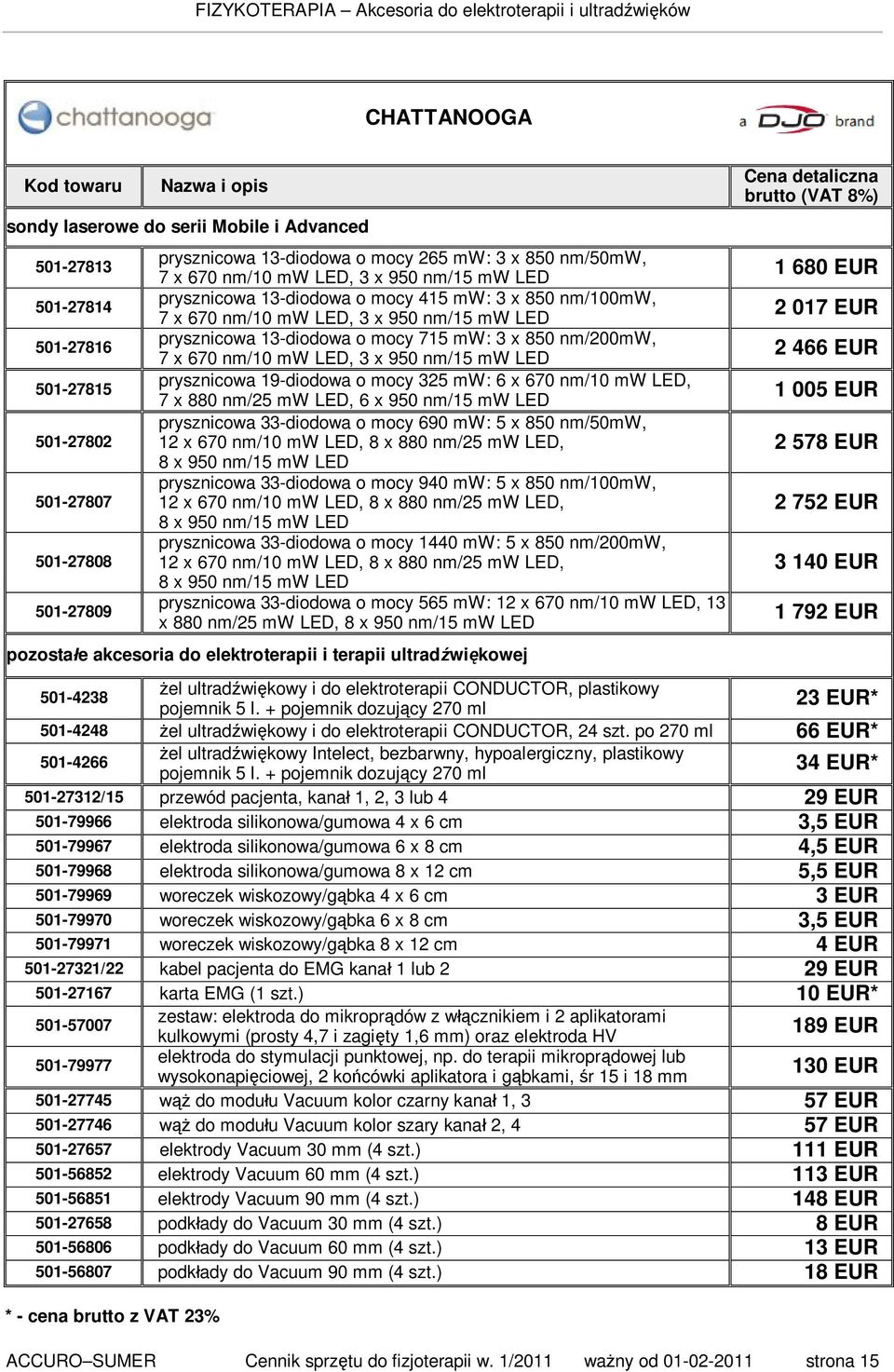 prysznicowa 13-diodowa o mocy 715 mw: 3 x 850 nm/200mw, 7 x 670 nm/10 mw LED, 3 x 950 nm/15 mw LED prysznicowa 19-diodowa o mocy 325 mw: 6 x 670 nm/10 mw LED, 7 x 880 nm/25 mw LED, 6 x 950 nm/15 mw