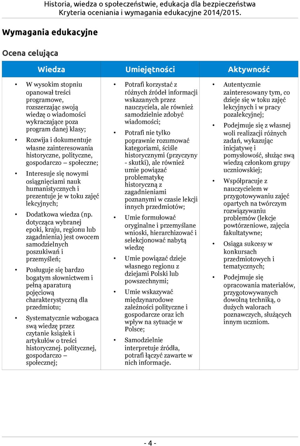 dotycząca wybranej epoki, kraju, regionu lub zagadnienia) jest owocem samodzielnych poszukiwań i przemyśleń; Posługuje się bardzo bogatym słownictwem i pełną aparaturą pojęciową charakterystyczną dla