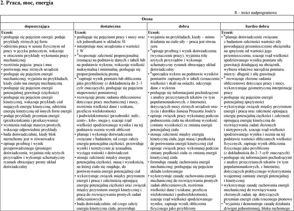 wyjaśnia na przykładach, kiedy ciało ma energię mechaniczną posługuje się pojęciem energii potencjalnej grawitacji (ciężkości) posługuje się pojęciem energii kinetycznej, wskazuje przykłady ciał