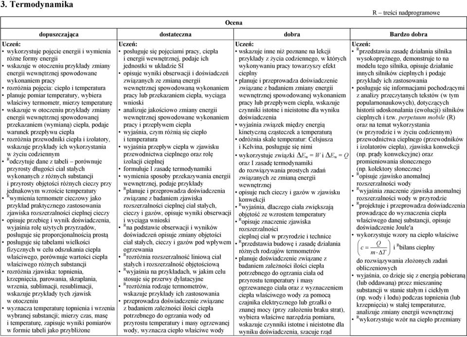 energii wewnętrznej spowodowanej przekazaniem (wymianą) ciepła, podaje warunek przepływu ciepła rozróżnia przewodniki ciepła i izolatory, wskazuje przykłady ich wykorzystania w życiu codziennym R