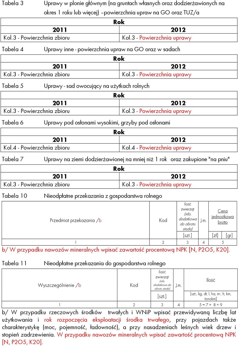 3 - Powierzchnia zbioru Kol.3 - Powierzchnia uprawy Tabela 6 Uprawy pod osłonami wysokimi, grzyby pod osłonami Kol.4 - Powierzchnia zbioru Kol.