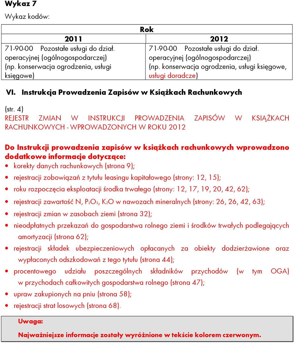 4) REJESTR ZMIAN W INSTRUKCJI PROWADZENIA ZAPISÓW W KSIĄŻKACH RACHUNKOWYCH - WPROWADZONYCH W ROKU 2012 Do Instrukcji prowadzenia zapisów w książkach rachunkowych wprowadzono dodatkowe informacje