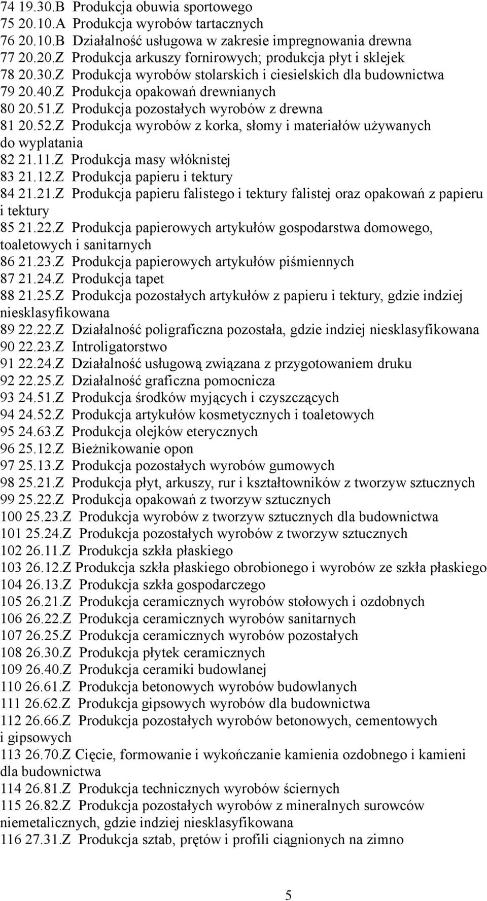 Z Produkcja wyrobów z korka, słomy i materiałów używanych do wyplatania 82 21.11.Z Produkcja masy włóknistej 83 21.12.Z Produkcja papieru i tektury 84 21.21.Z Produkcja papieru falistego i tektury falistej oraz opakowań z papieru i tektury 85 21.