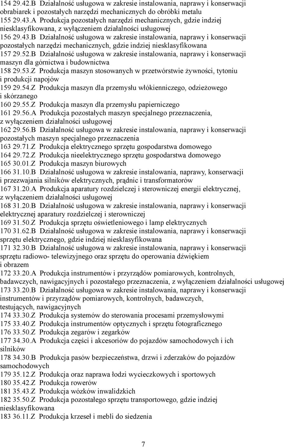 B Działalność usługowa w zakresie instalowania, naprawy i konserwacji pozostałych narzędzi mechanicznych, gdzie indziej niesklasyfikowana 157 29.52.