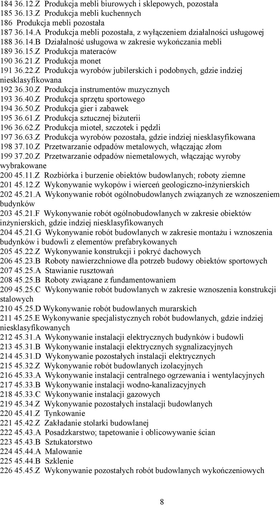 Z Produkcja wyrobów jubilerskich i podobnych, gdzie indziej niesklasyfikowana 192 36.30.Z Produkcja instrumentów muzycznych 193 36.40.Z Produkcja sprzętu sportowego 194 36.50.