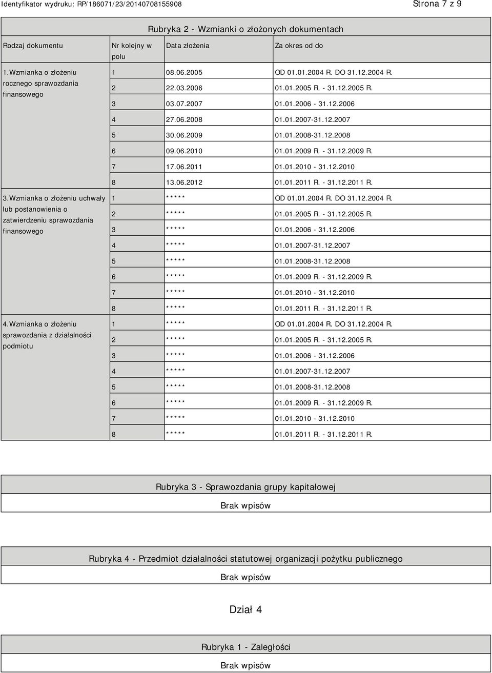 - 31.12.2009 R. 7 17.06.2011 01.01.2010-31.12.2010 8 13.06.2012 01.01.2011 R. - 31.12.2011 R. 3.Wzmianka o złożeniu uchwały lub postanowienia o zatwierdzeniu sprawozdania finansowego 1 ***** OD 01.01.2004 R.