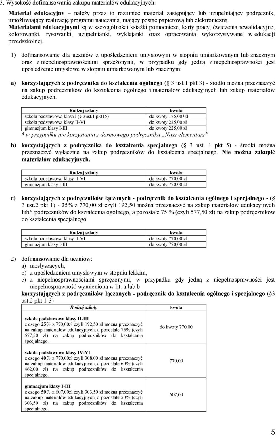 Materiałami edukacyjnymi są w szczególności książki pomocnicze, karty pracy, ćwiczenia rewalidacyjne, kolorowanki, rysowanki, uzupełnianki, wyklejanki oraz opracowania wykorzystywane w edukacji