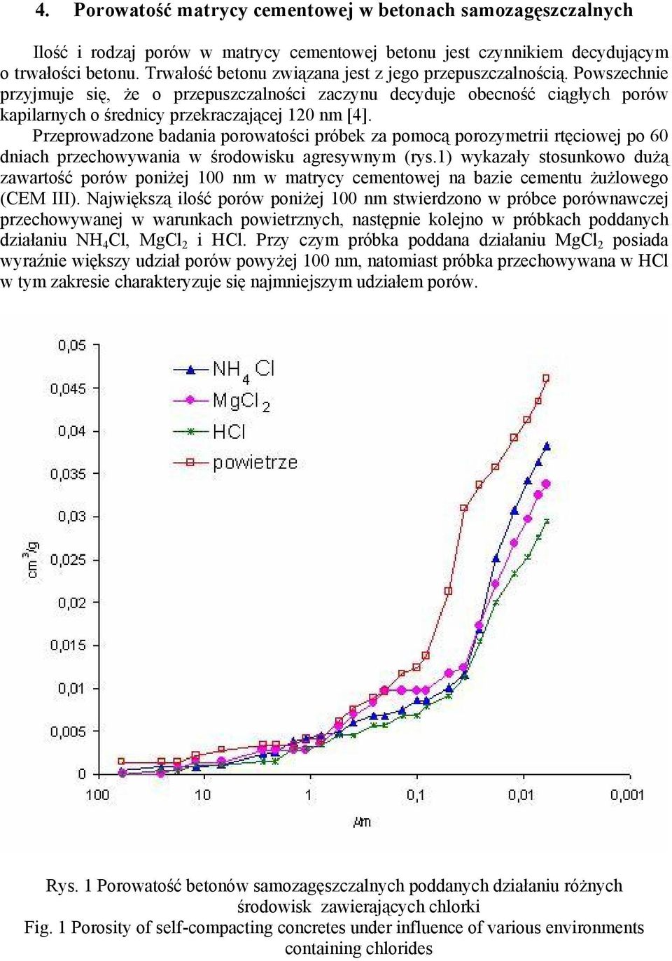 Przeprowadzone badania porowatości próbek za pomocą porozymetrii rtęciowej po 60 dniach przechowywania w środowisku agresywnym (rys.