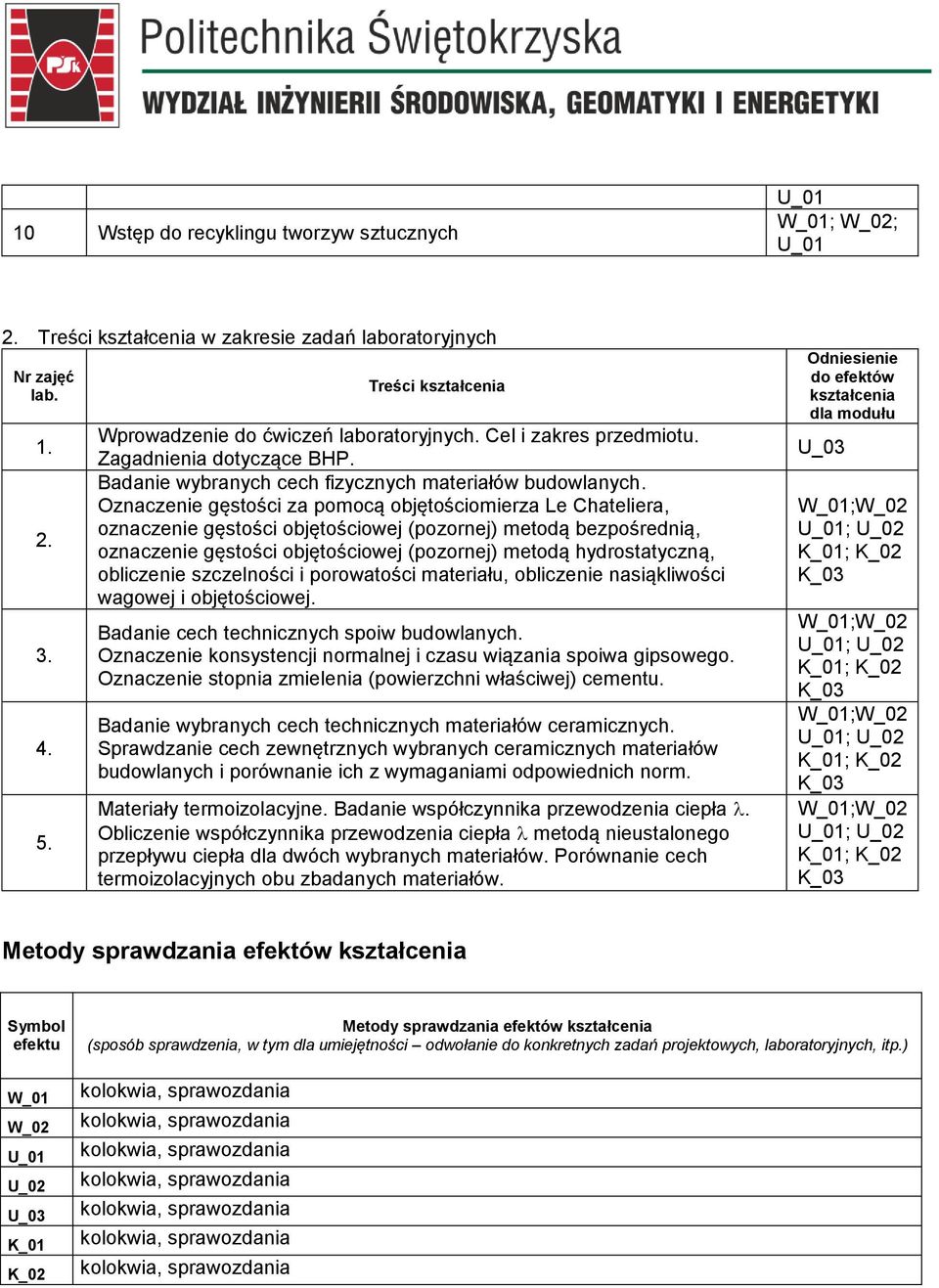 Oznaczenie gęstości za pomocą objętościomierza Le Chateiera, oznaczenie gęstości objętościowej (pozornej) metodą bezpośrednią, oznaczenie gęstości objętościowej (pozornej) metodą hydrostatyczną,