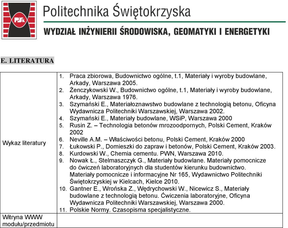 Technoogia betonów mrozoodpornych, Poski Cement, Kraków 2002 6. Nevie A.M. Właściwości betonu, Poski Cement, Kraków 2000 7. Łukowski P., Domieszki do zapraw i betonów, Poski Cement, Kraków 2003. 8.