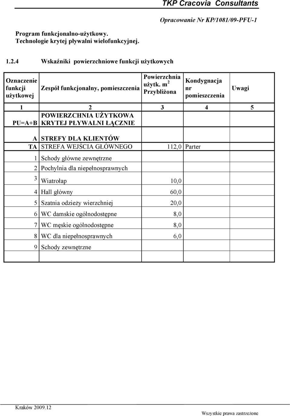 STREFA WEJŚCIA GŁÓWNEGO 1 Schody główne zewnętrzne 2 Pochylnia dla niepełnosprawnych 112,0 Parter 3 Wiatrołap 10,0 4