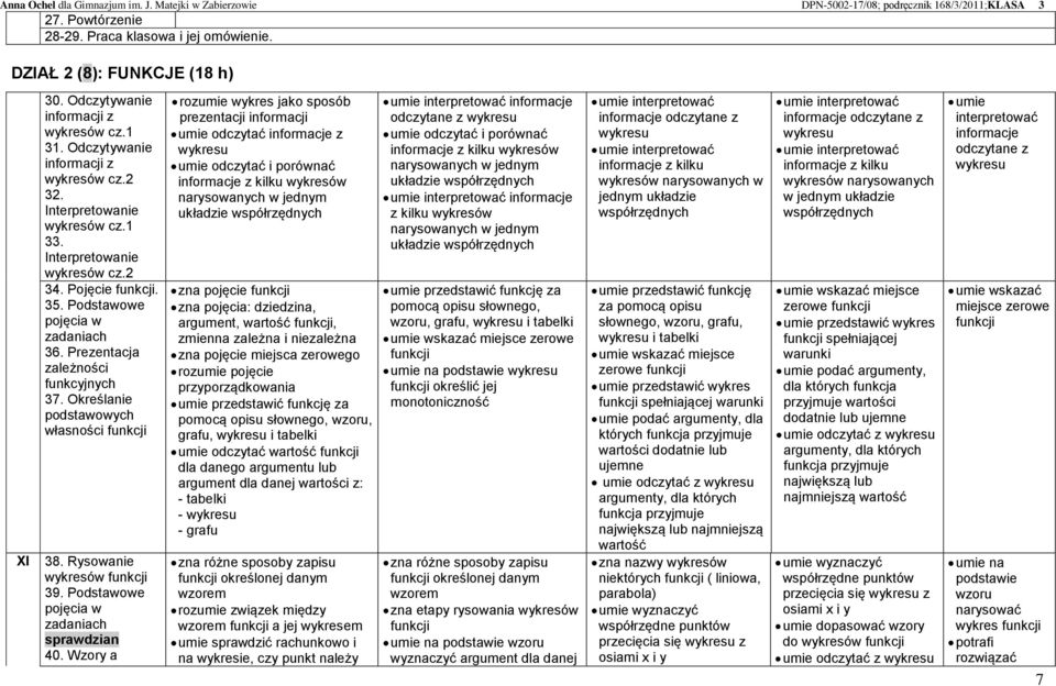 Określanie podstawowych własności funkcji 38. Rysowanie wykresów funkcji 39. Podstawowe pojęcia w zadaniach sprawdzian 40.