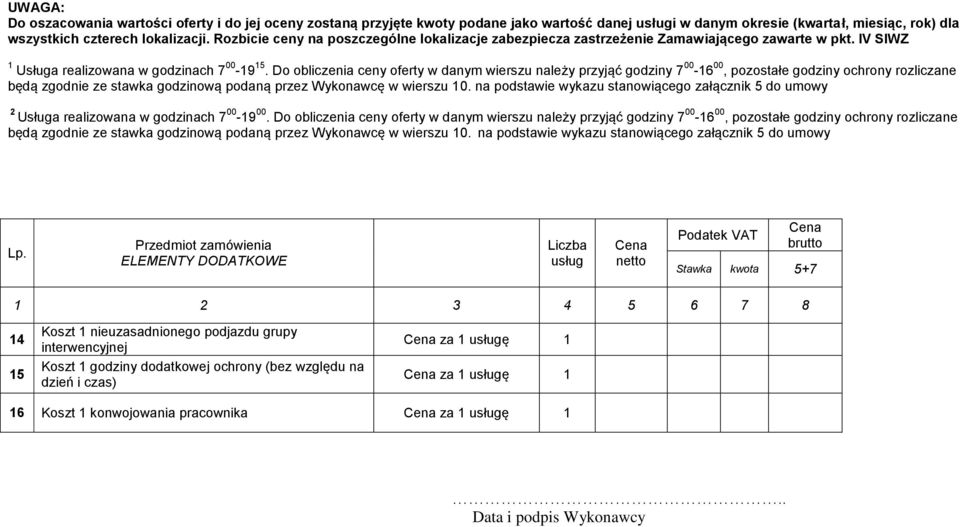 Do obliczenia ceny oferty w danym wierszu należy przyjąć godziny 7 00-16 00, pozostałe godziny ochrony rozliczane będą zgodnie ze stawka godzinową podaną przez Wykonawcę w wierszu 10.