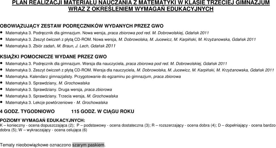 Krzyżanowska, Gdańsk 2011 Matematyka 3. Zbiór zadań, M. Braun, J. Lech, Gdańsk 2011 KSIĄŻKI POMOCNICZE WYDANE PRZEZ GWO Matematyka 3. Podręcznik dla gimnazjum.