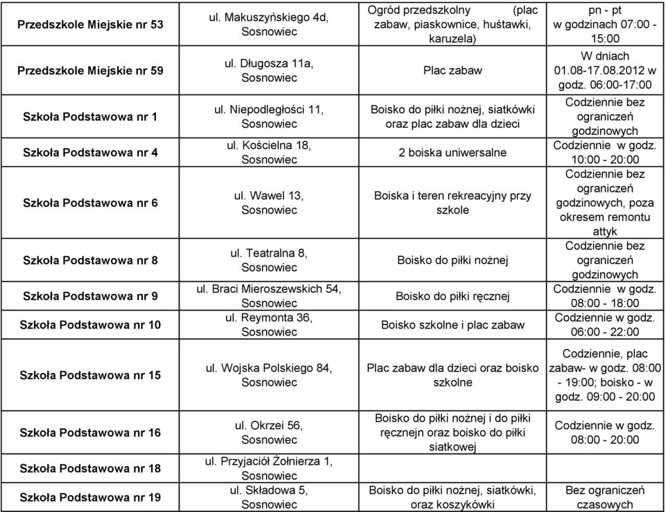 Reymonta 36, (plac zabaw, piaskownice, huśtawki, karuzela) Boisko do piłki nożnej, siatkówki oraz plac zabaw dla dzieci 2 boiska uniwersalne Boiska i teren rekreacyjny przy szkole Boisko do piłki