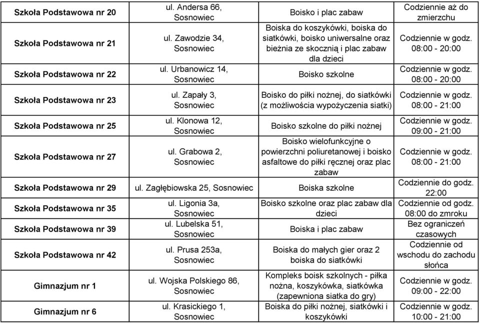 Grabowa 2, Boisko i plac zabaw Boiska do koszykówki, boiska do siatkówki, boisko uniwersalne oraz bieżnia ze skocznią i plac zabaw dla dzieci Boisko szkolne Boisko do piłki nożnej, do siatkówki (z