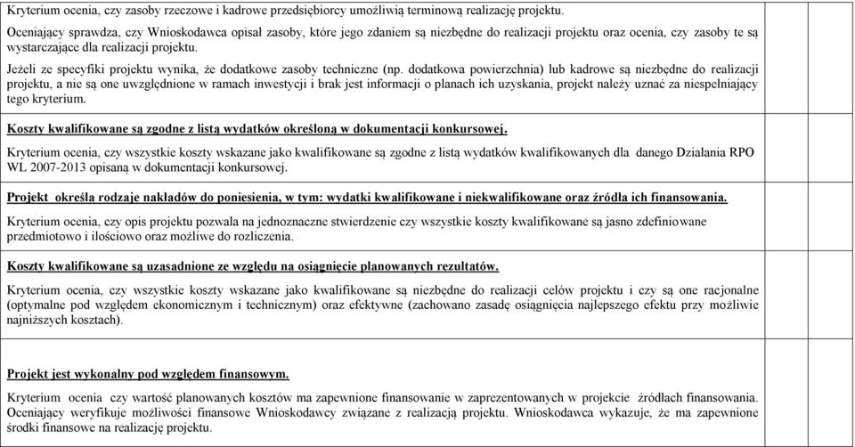 Jeżeli ze specyfiki projektu wynika, że dodatkowe zasoby techniczne (np.