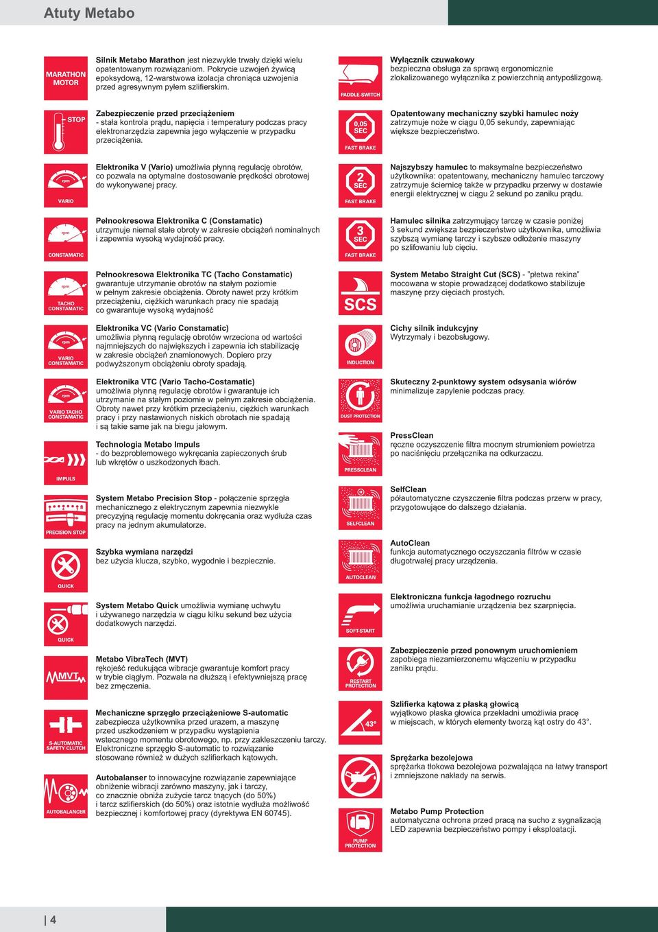 Wyłącznik czuwakowy bezpieczna obsługa za sprawą ergonomicznie zlokalizowanego wyłącznika z powierzchnią antypoślizgową.