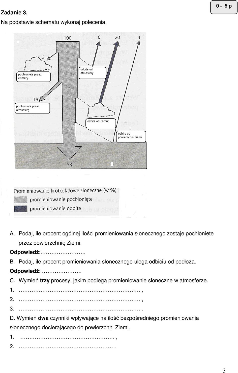 Podaj, ile procent promieniowania słonecznego ulega odbiciu od podłoża. Odpowiedź:. C.