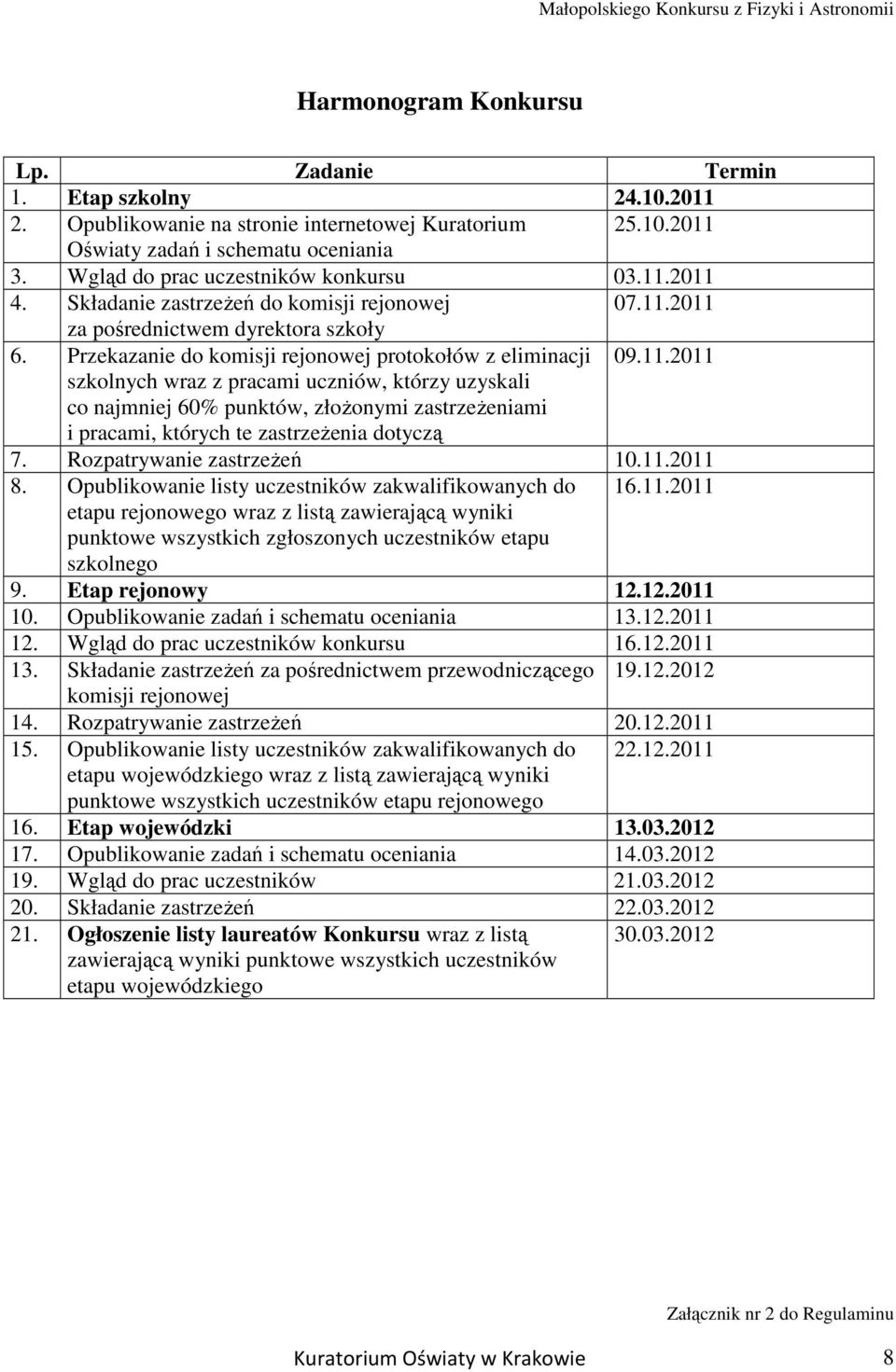 11.2011 szkolnych wraz z pracami uczniów, którzy uzyskali co najmniej 60% punktów, złoŝonymi zastrzeŝeniami i pracami, których te zastrzeŝenia dotyczą 7. Rozpatrywanie zastrzeŝeń 10.11.2011 8.