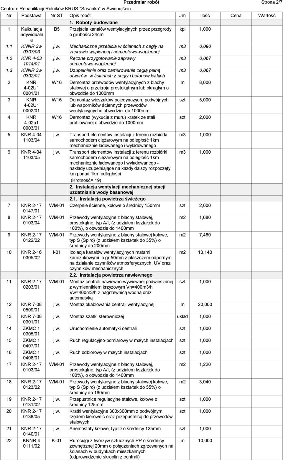 KNR 2-17 0203/01 12 KNR 7-08 0509/01 13 KNR 7-08 0301/01 14 ZKMC 1 0305/01 15 ZKMC 1 0407/01 16 ZKMC 1 0408/01 17 KNR 2-17 0103/04 18 KNR 2-17 0123/02 19 KNR 2-17 0131/02 20 KNR 2-17 0138/05 21 KNR