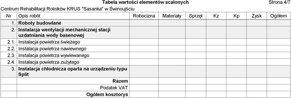 Instalacja powietrza świeżego 2.2. Instalacja powietrza nawiewnego 2.3. Instalacja powietrza wywiewanego 2.4.