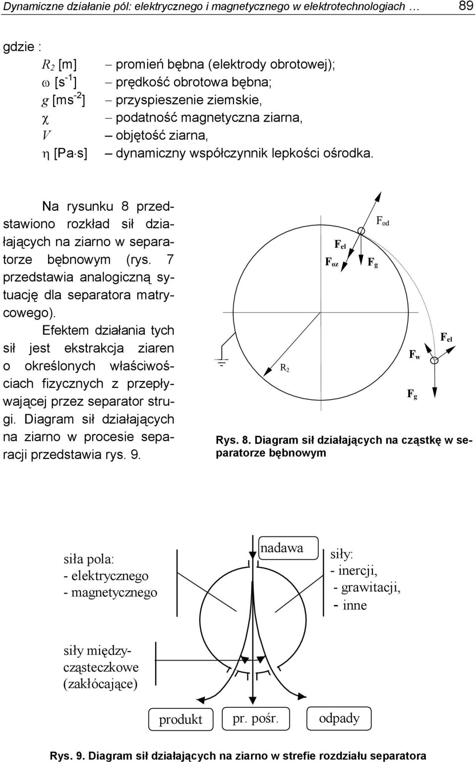 7 pzedstawia analogiczną sytuację dla sepaatoa matycowego). Efektem działania tych sił jest ekstakcja ziaen o okeślonych właściwościach fizycznych z pzepływającej pzez sepaato stugi.