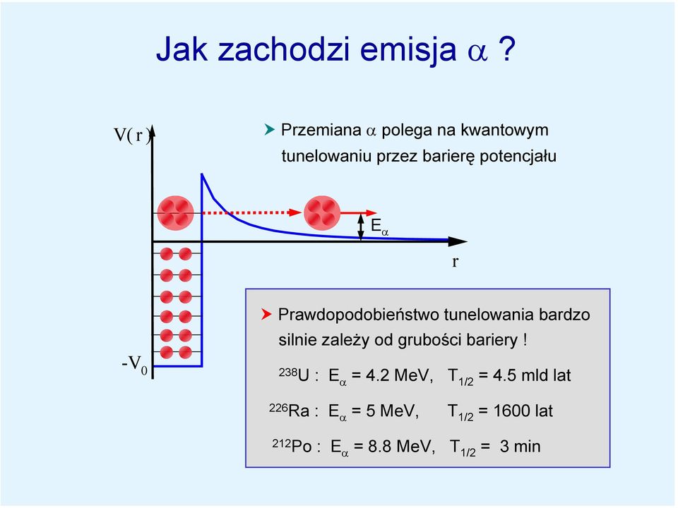 r Prawdopodobieństwo tunelowania bardzo silnie zależy od grubości bariery!