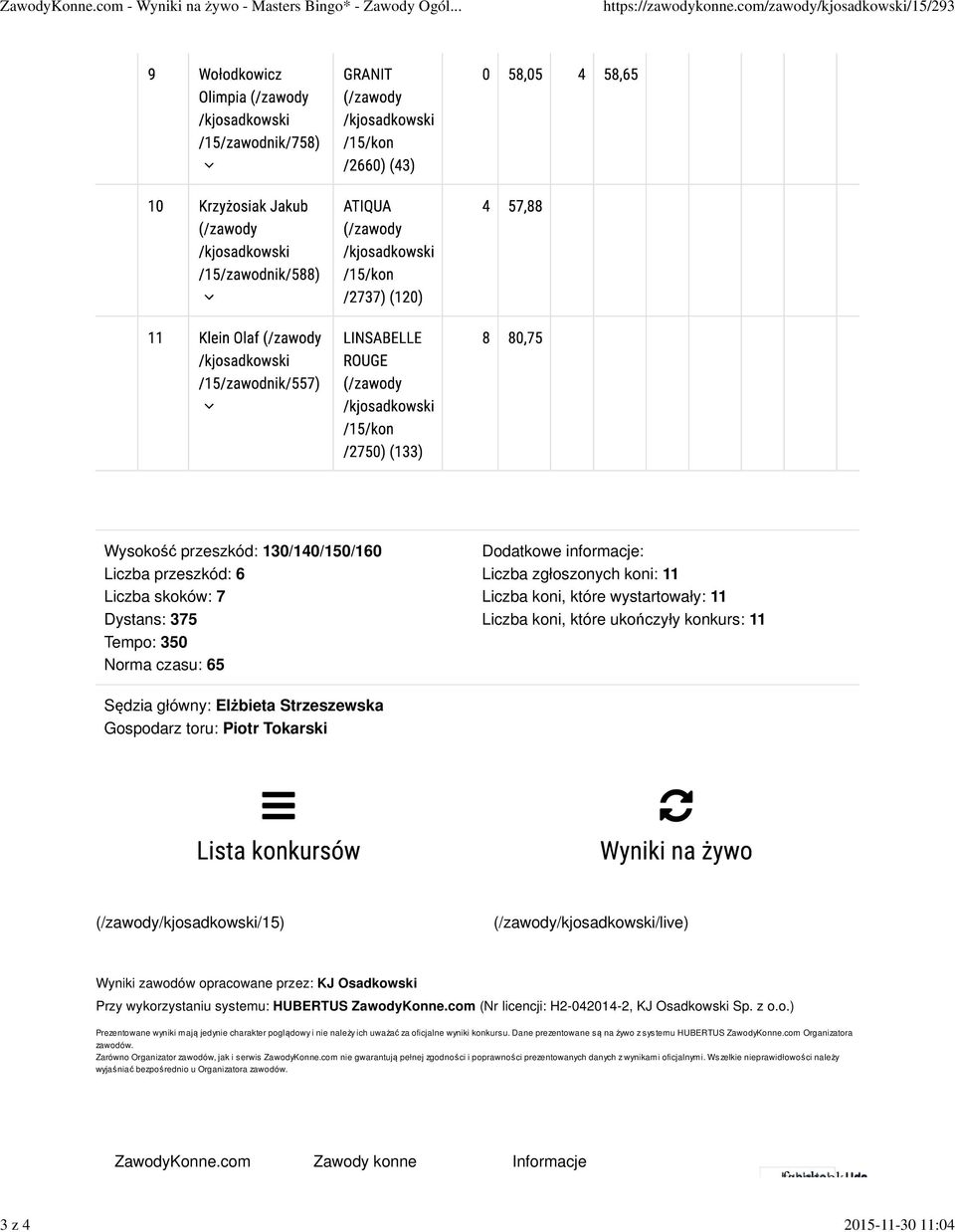 zgłoszonych koni: 11 Liczba koni, które wystartowały: 11 Liczba koni, które ukończyły konkurs: 11 Sędzia główny: Elżbieta Strzeszewska Gospodarz toru: Piotr Tokarski (/zawody/kjosadkowski/15)