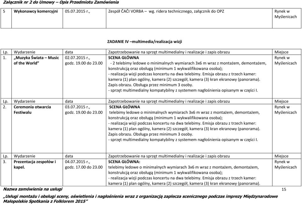 00 SCENA GŁÓWNA - 2 telebimy ledowe o minimalnych wymiarach 3x6 m wraz z montażem, demontażem, konstrukcją oraz obsługą (minimum 1 wykwalifikowana osoba); - realizacja wizji podczas koncertu na dwa