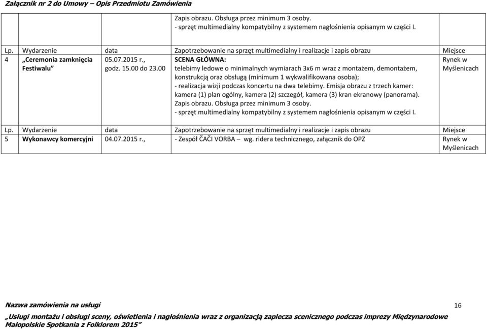 00 SCENA GŁÓWNA: telebimy ledowe o minimalnych wymiarach 3x6 m wraz z montażem, demontażem, konstrukcją oraz obsługą (minimum 1 wykwalifikowana osoba); - realizacja wizji podczas koncertu na dwa