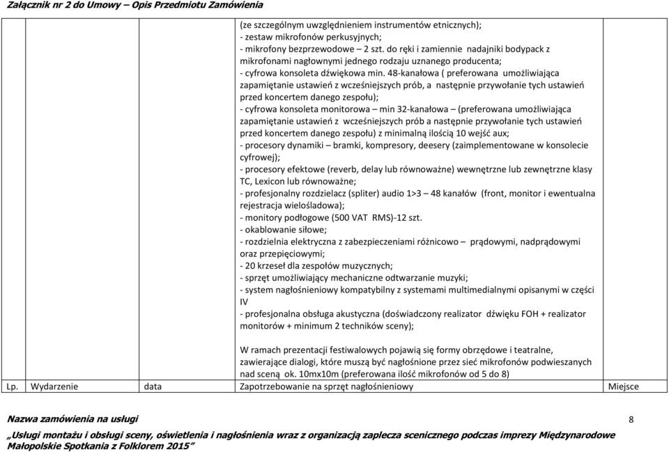 48-kanałowa ( preferowana umożliwiająca zapamiętanie ustawień z wcześniejszych prób, a następnie przywołanie tych ustawień przed koncertem danego zespołu); - cyfrowa konsoleta monitorowa min