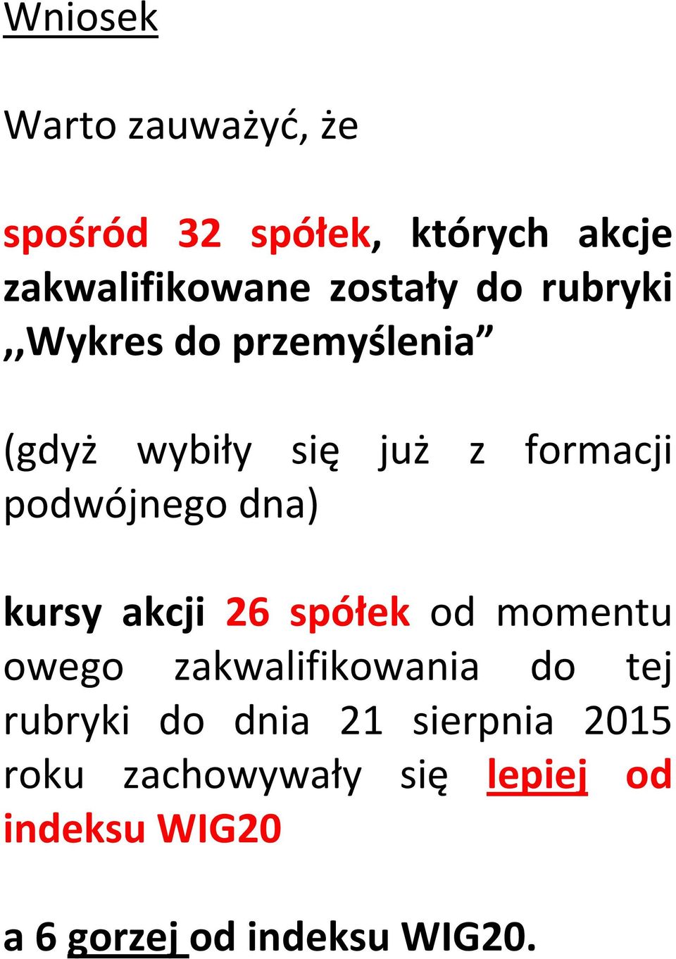 kursy akcji 26 spółek od momentu owego zakwalifikowania do tej rubryki do dnia 21