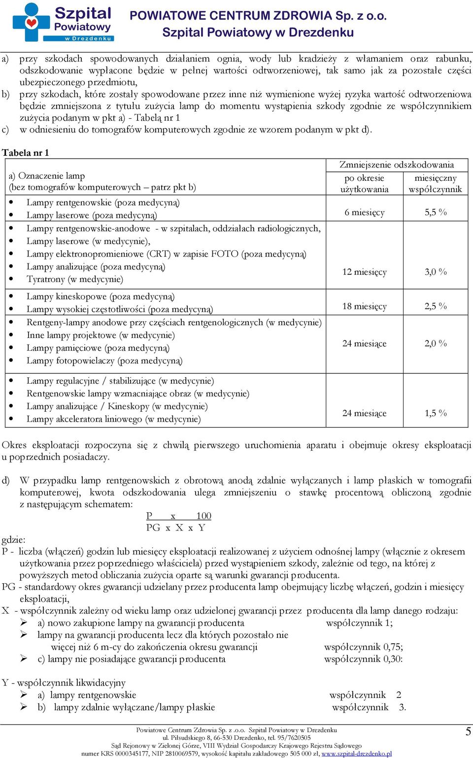 szkody zgodnie ze współczynnikiem zużycia podanym w pkt a) - Tabelą nr 1 c) w odniesieniu do tomografów komputerowych zgodnie ze wzorem podanym w pkt d).