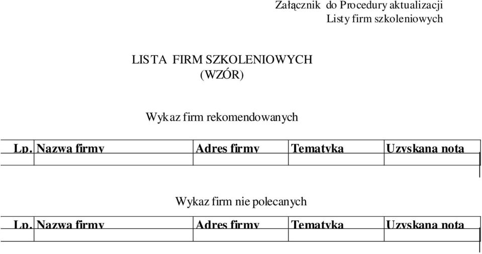 Nazwa firmy Adres firmy Tematyka Uzyskana nota Wykaz firm nie