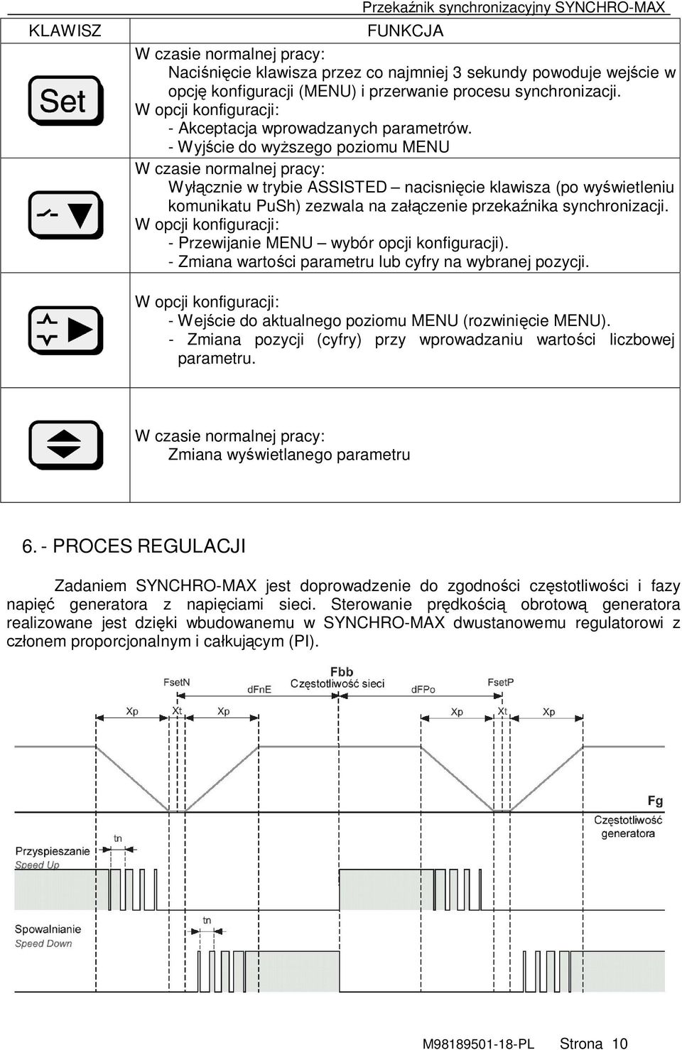 - Wyjście do wyższego poziomu MENU W czasie normalnej pracy: Wyłącznie w trybie ASSISTED nacisnięcie klawisza (po wyświetleniu komunikatu PuSh) zezwala na załączenie przekaźnika synchronizacji.