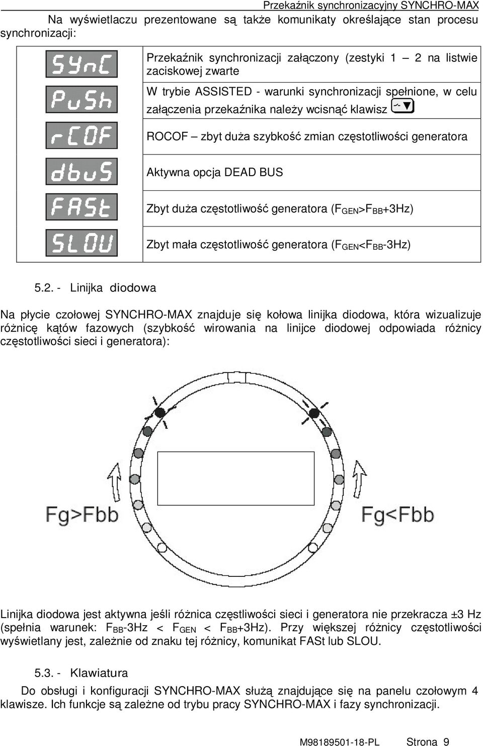 GEN >F BB +3Hz) Zbyt mała częstotliwość generatora (F GEN <F BB -3Hz) 5.2.