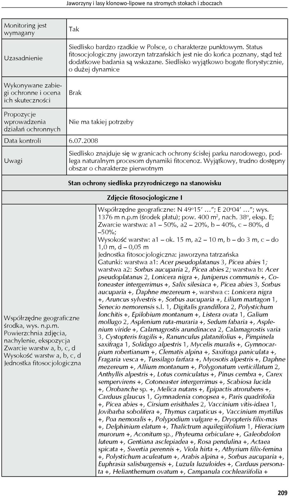 Siedlisko wyj tkowo bogate florystycznie, o du ej dynamice Brak Propozycje wprowadzenia dzia a ochronnych Data kontroli 6.07.