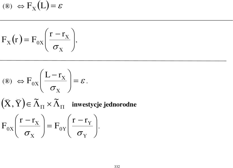 inwestycje